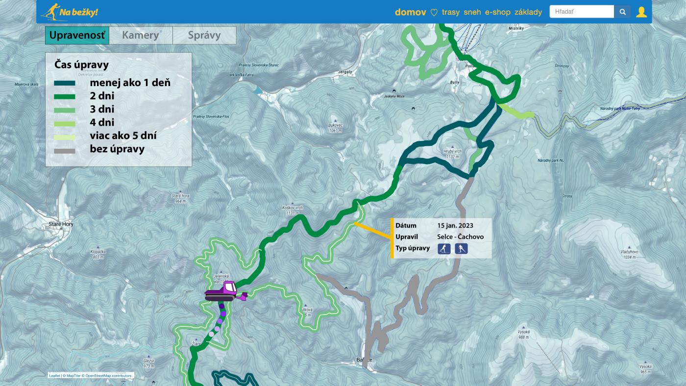 Predstava o tom, ako by mohla vyzerať mapa upravenosti tratí