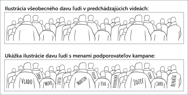 Minister/Ministerka