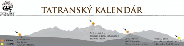 Veľkoformátová magnetka Tatranský Kalendár