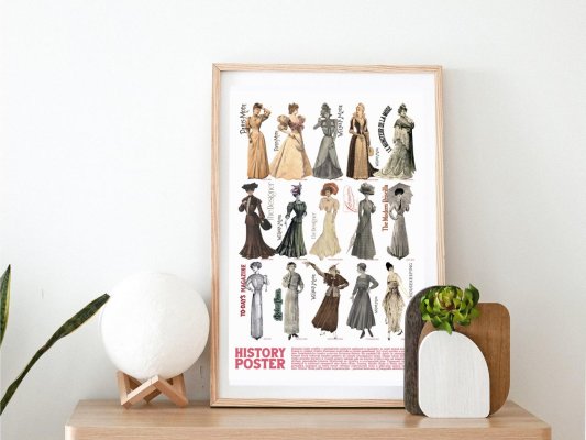 Kniha (ne)obyčajné príbehy umelcov + History Poster Secesná móda