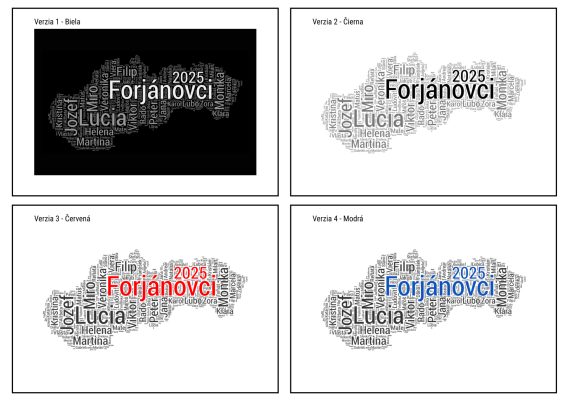 Predseda/Predsedníčka