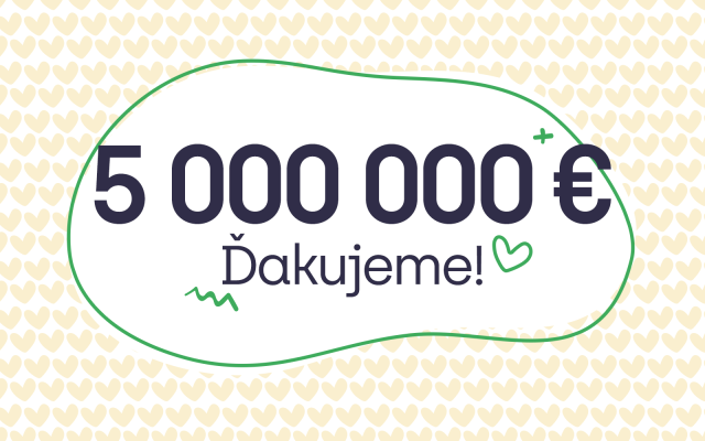 Zmysluplné projekty ste podporili sumou 5 miliónov eur. ĎAKUJEME!