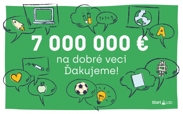 7 miliónov eur a stovky dobrých nápadov, ktoré by bez vás nevznikli